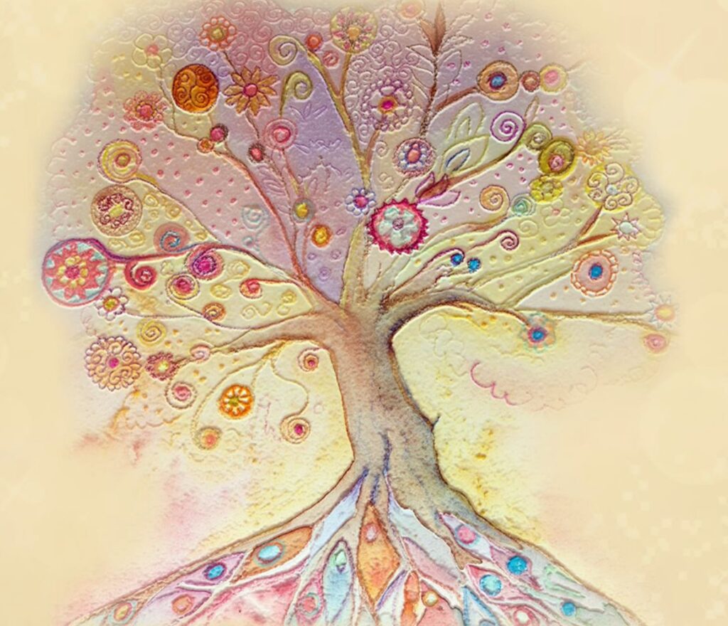 costellazioni